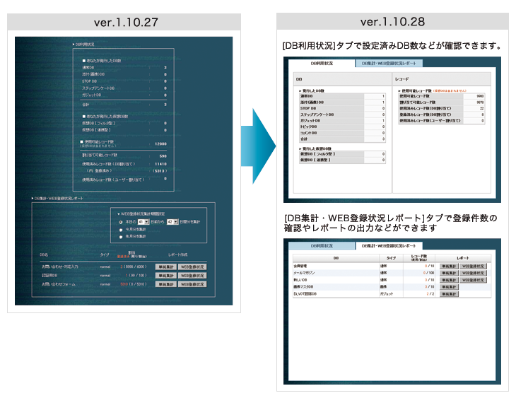 DBグループ TOP画面の改善