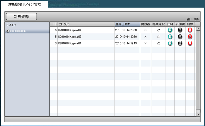 DKIM署名ドメイン管理