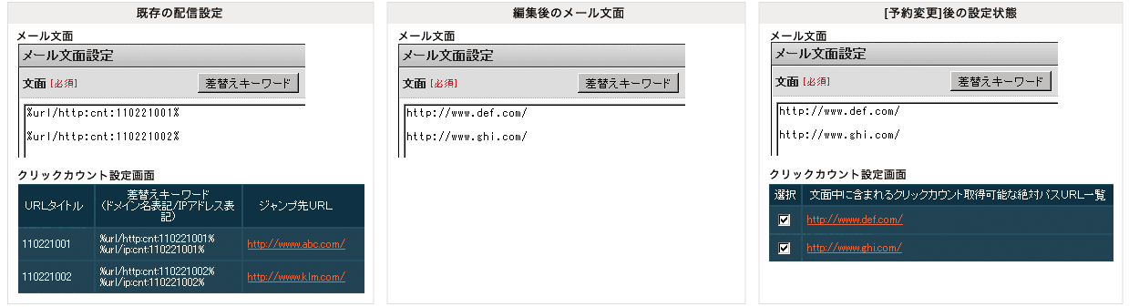 クリックカウント設定済み配信予約の新規予約および予約変更の挙動について