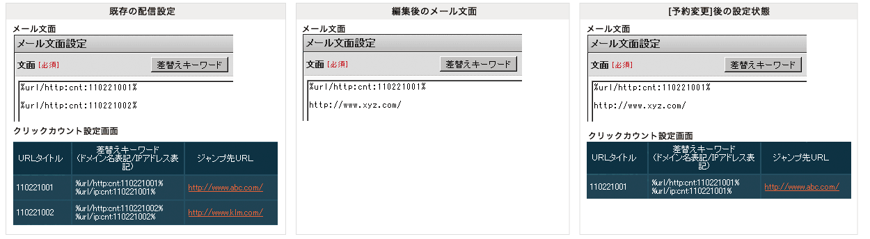 クリックカウント設定済み配信予約の新規予約および予約変更の挙動について